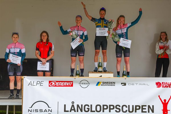 Lida_Loop_D_elit_1_foto_cykelkanalen.jpg