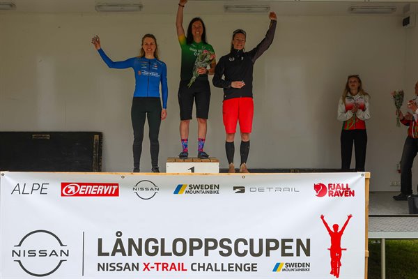 Lida_Loop_D_sport_foto_cykelkanalen.jpg