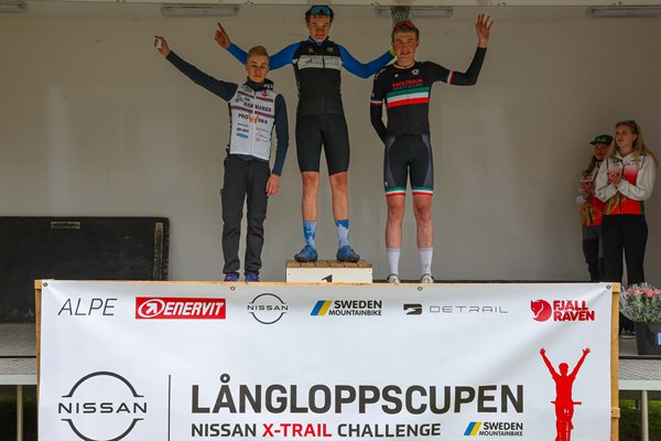 Lida_Loop_H_jun_foto_cykelkanalen.jpg