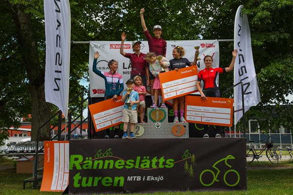 Ranneslattsturen_2025_cykelkanalen_D_Elit.jpg