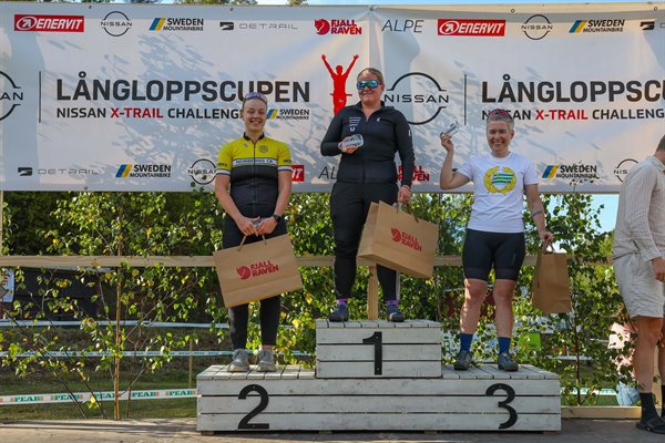 Stenbocksturen_Cykelkanalen_D_sport.jpg